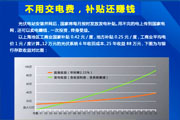 No electricity charge; subsidies become profit.